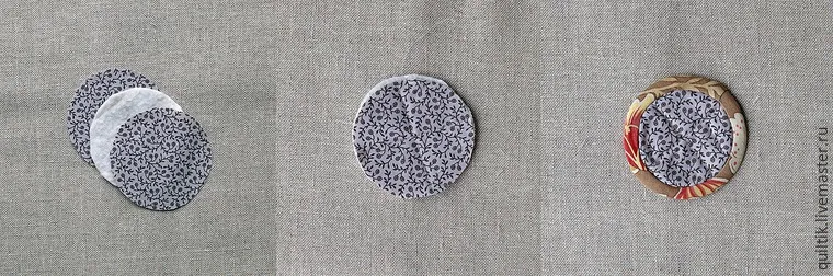 Шиємо з обрізків чохол для пляшки - ярмарок майстрів - ручна робота, handmade (роликовий ніж) Шиємо з обрізків чохол для пляшки - ярмарок майстрів - ручна робота, handmade