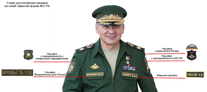шеврони рф