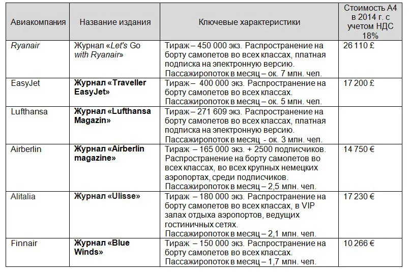 Секретний спосіб залучення іноземних туристів (секретний спосіб залучення іноземних туристів) Секретний спосіб залучення іноземних туристів