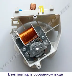 Система охолодження і вентиляції мікрохвильових печей (вентиляції) Система охолодження і вентиляції мікрохвильових печей