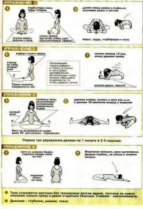 Поради, поради по секрету (секрету) Поради, поради по секрету