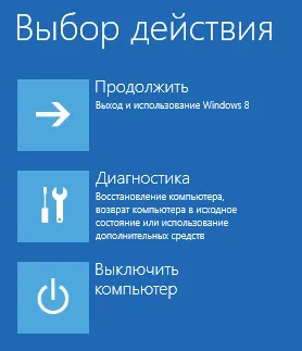 Зміна забутого пароля користувача windows (пароля) Зміна забутого пароля користувача windows