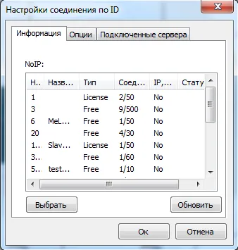З'єднання по id