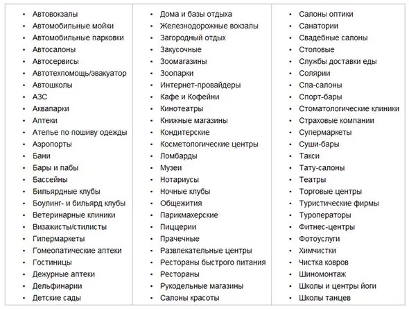 Сніппети яндекс - формування, структура і оптимізація (структура) Сніппети яндекс - формування, структура і оптимізація