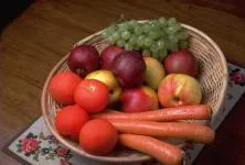 Список продуктів для годуючих матерів (список) Список продуктів для годуючих матерів