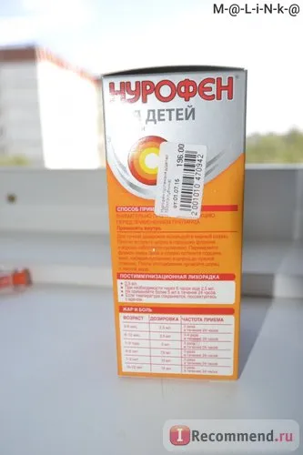 засоби д