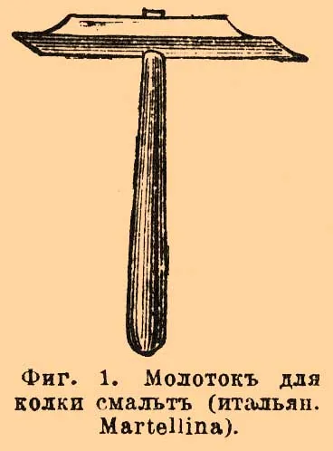 Скляна мозаїка - це (скляна) Скляна мозаїка - це