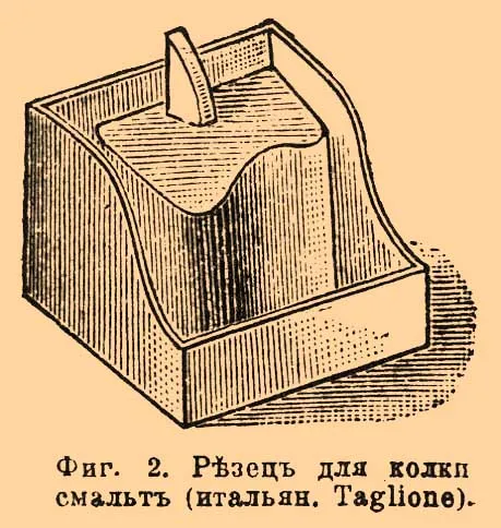 Скляна мозаїка - це (словник Брокгауза Ефрона) Скляна мозаїка - це