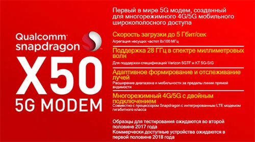 Порівняння мобільних процесорів для смартфонів від qualcomm і mediatek (qualcomm) Порівняння мобільних процесорів для смартфонів від qualcomm і mediatek