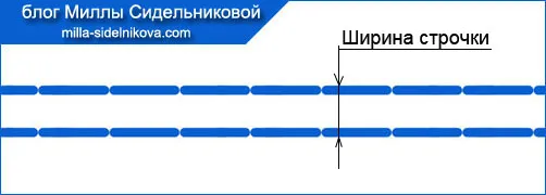 Стібок, строчка, шов