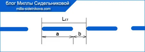 Стібок, строчка, шов