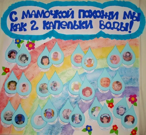 Стінгазета «з матусею схожі ми, як 2 крапельки води! »(Ігри для дошкільнят) Стінгазета «з матусею схожі ми, як 2 крапельки води! »