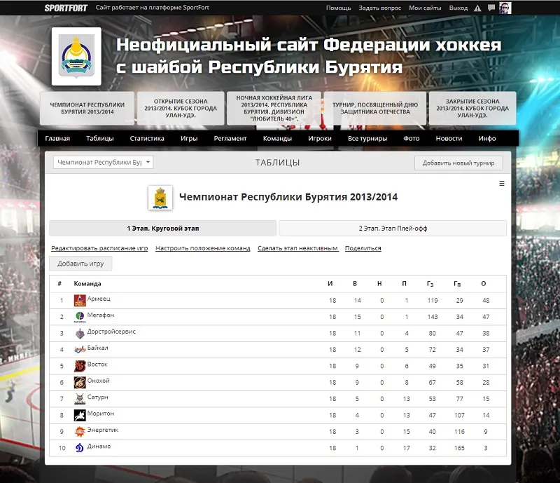 Спортфорт - професійний сервіс для організаторів спортивних змагань, інструменти для (спортивних) Спортфорт - професійний сервіс для організаторів спортивних змагань, інструменти для