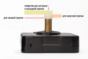 Схеми фарбування акрилом