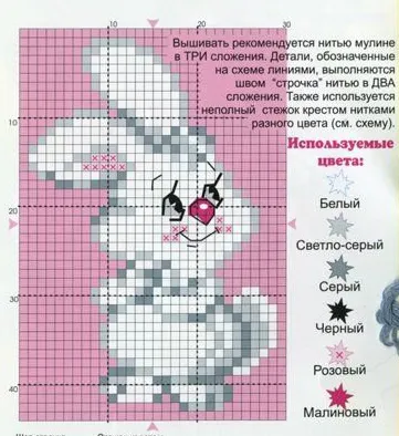 Схеми для вишивання - зайка, кролик, блог домогосподарки (вишивання) Схеми для вишивання - зайка, кролик, блог домогосподарки