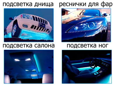 Світлодіодна стрічка на авто - як встановити своїми руками (авто) Світлодіодна стрічка на авто - як встановити своїми руками
