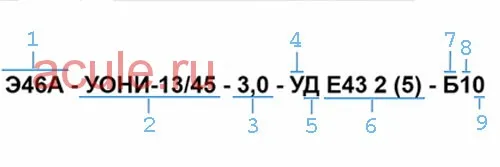 Зварювальні електроди - які і для чого, домашній майстер (які) Зварювальні електроди - які і для чого, домашній майстер