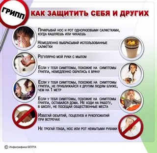 Тема повне ім'я, повне керівництво по yii, розгардіяш і безладдя (повне) Тема повне ім'я, повне керівництво по yii, розгардіяш і безладдя