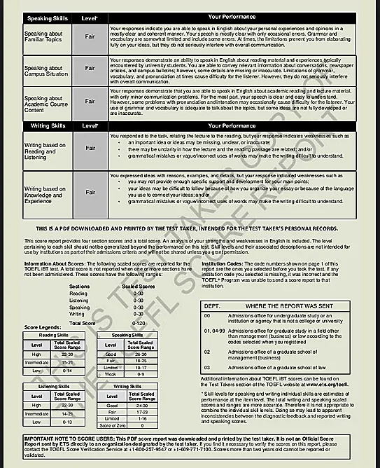 Toefl - як підготуватися і успішно здати міжнародний тест