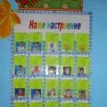 Куточок «острівець безпеки» по пдд своїми руками