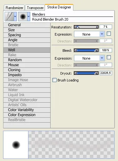 Вчимося малювати відтінок шкіри, corel painter (відтінок) Вчимося малювати відтінок шкіри, corel painter