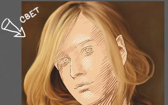 Вчимося малювати відтінок шкіри, corel painter (малювати) Вчимося малювати відтінок шкіри, corel painter