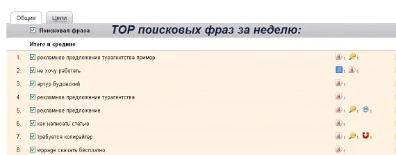 Трафік пошукових систем як його отримати, копірайтинг від dimokfm (систем) Трафік пошукових систем як його отримати, копірайтинг від dimokfm
