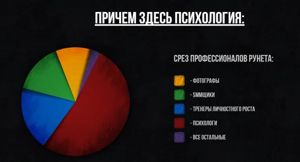 Тупість - це скоріше психологічний захист від небажаної інформації «нічого я не хочу знати, (проект) Тупість - це скоріше психологічний захист від небажаної інформації «нічого я не хочу знати,
