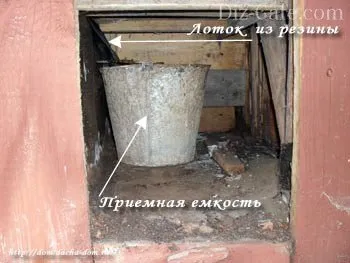 Пристрій торф'яного біотуалету для дачі своїми руками як зробити самому (біотуалету) Пристрій торф'яного біотуалету для дачі своїми руками як зробити самому