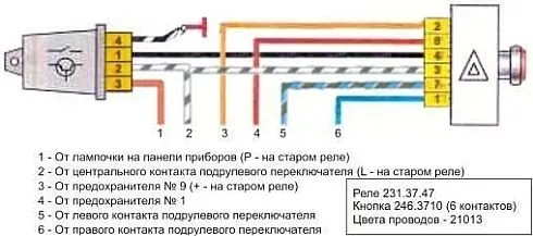 Установка аварійної сигналізації на ваз 2101 вікі про ваз 2101 і ВАЗ 2102 (Контакт реле з'єднуємо) Установка аварійної сигналізації на ваз 2101 вікі про ваз 2101 і ВАЗ 2102
