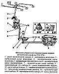 Чотириступінчаста полусінхронізірованная коробка передач УАЗ-469 (коробка) Чотириступінчаста полусінхронізірованная коробка передач УАЗ-469