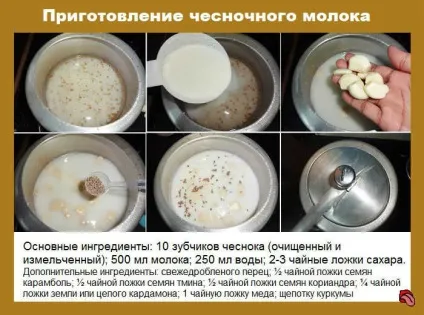Часник від кашлю