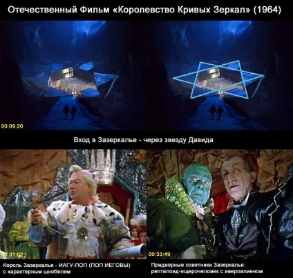 Чорні операції ЦРУ