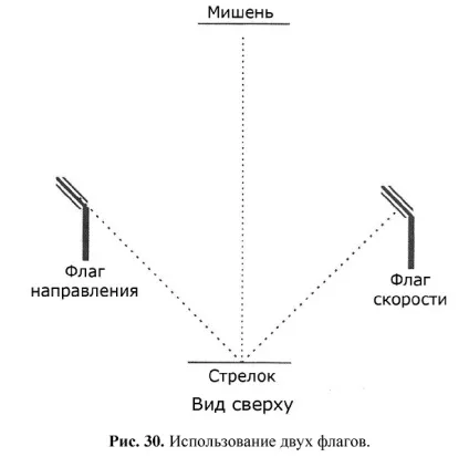 читання вголос