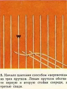види плетіння