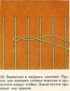 види плетіння