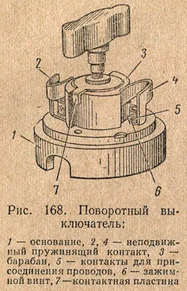 вимикачі рубильники