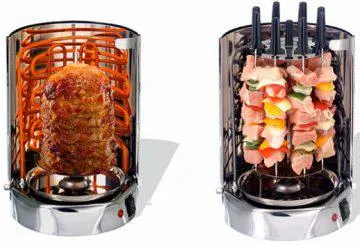 Вертикальний мангал для шашлику своїми руками (виготовленням вертикального мангала) Вертикальний мангал для шашлику своїми руками
