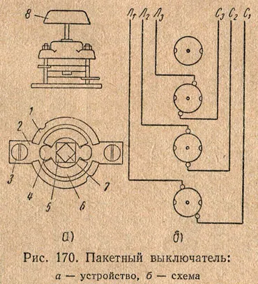 вимикачі рубильники
