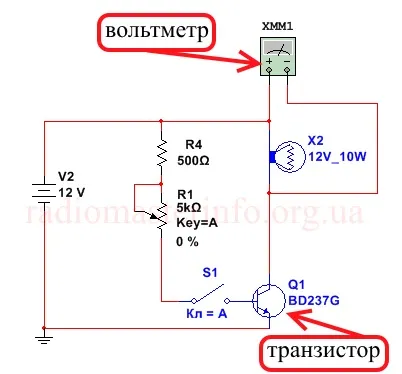У чому відмінність роботи тиристора і транзистора, радіомайстрів інфо (відміну) У чому відмінність роботи тиристора і транзистора, радіомайстрів інфо