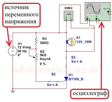 У чому відмінність роботи тиристора і транзистора, радіомайстрів інфо (тиристора) У чому відмінність роботи тиристора і транзистора, радіомайстрів інфо