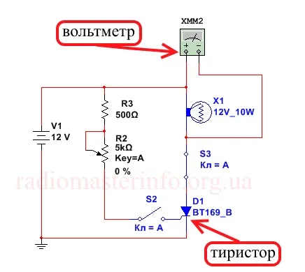 У чому відмінність роботи тиристора і транзистора, радіомайстрів інфо (тиристора) У чому відмінність роботи тиристора і транзистора, радіомайстрів інфо