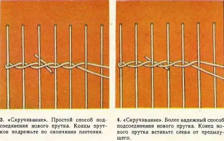 види плетіння