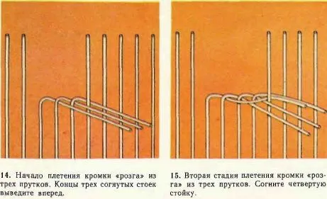види плетіння