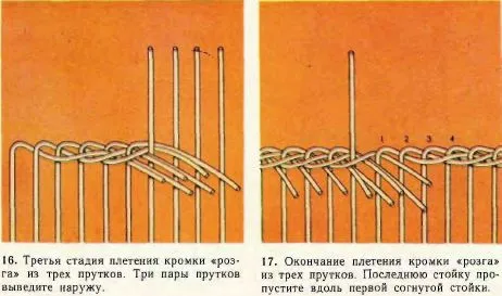 види плетіння