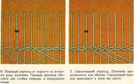 види плетіння