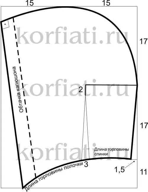Форма халата з запахом - від Анастасії корфіаті (запахом) Форма халата з запахом - від Анастасії корфіаті