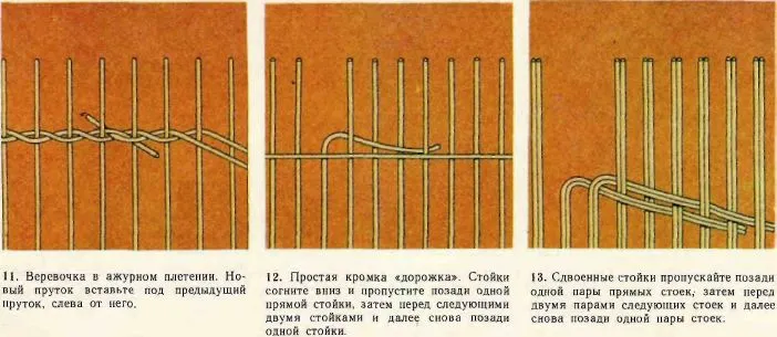 види плетіння