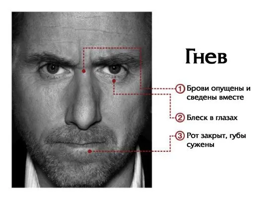 Хвилювання це коли я не знаю, чого очікувати від ситуації (хвилювання) Хвилювання це коли я не знаю, чого очікувати від ситуації