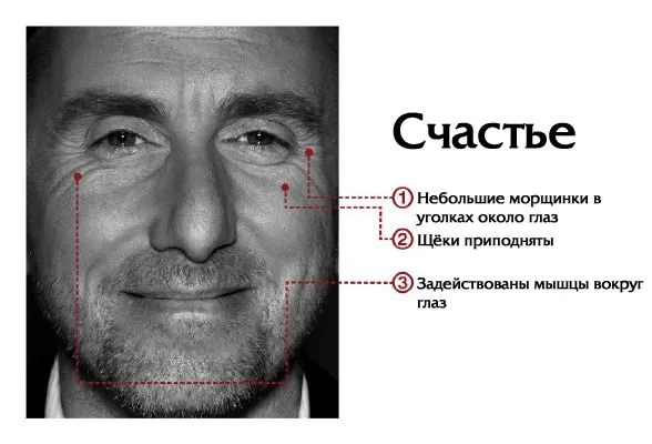 Хвилювання це коли я не знаю, чого очікувати від ситуації (ситуації) Хвилювання це коли я не знаю, чого очікувати від ситуації